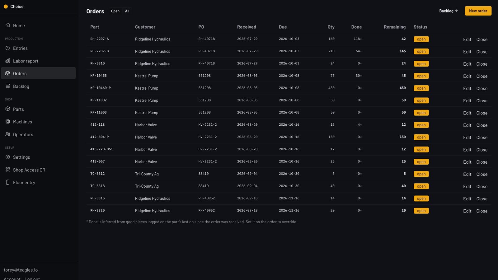 An orders screen in a production tracker we built, with made-up orders